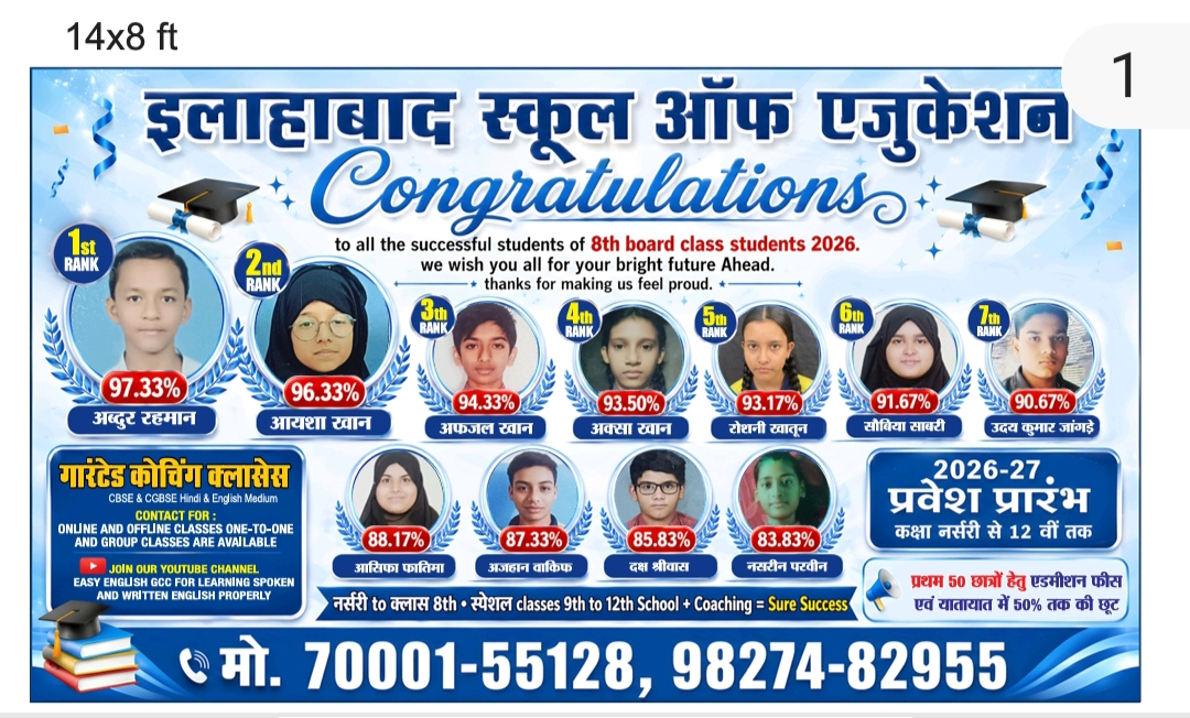 Congratulations 8th board class students 2026